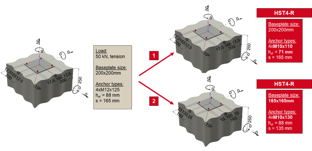 Comparison diagram of two anchor layouts for different baseplate sizes, showing load, anchor spacing, embedment depth, and configurations for HST4-R anchors.