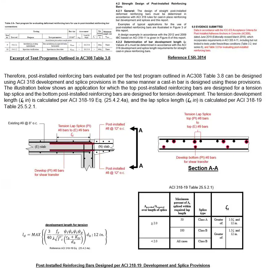 ACI 318 Provisions