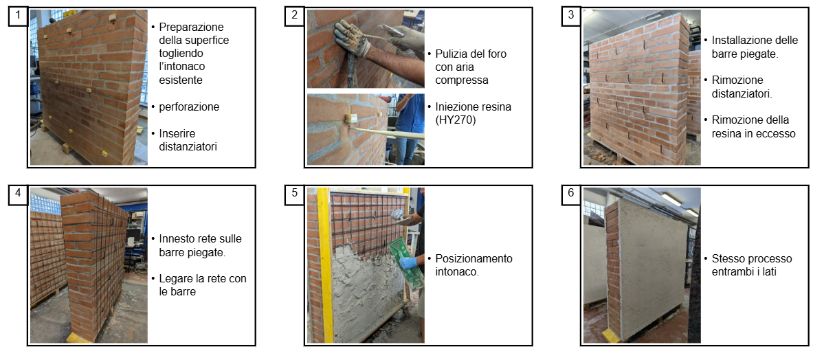 Intonaco armato_installazione