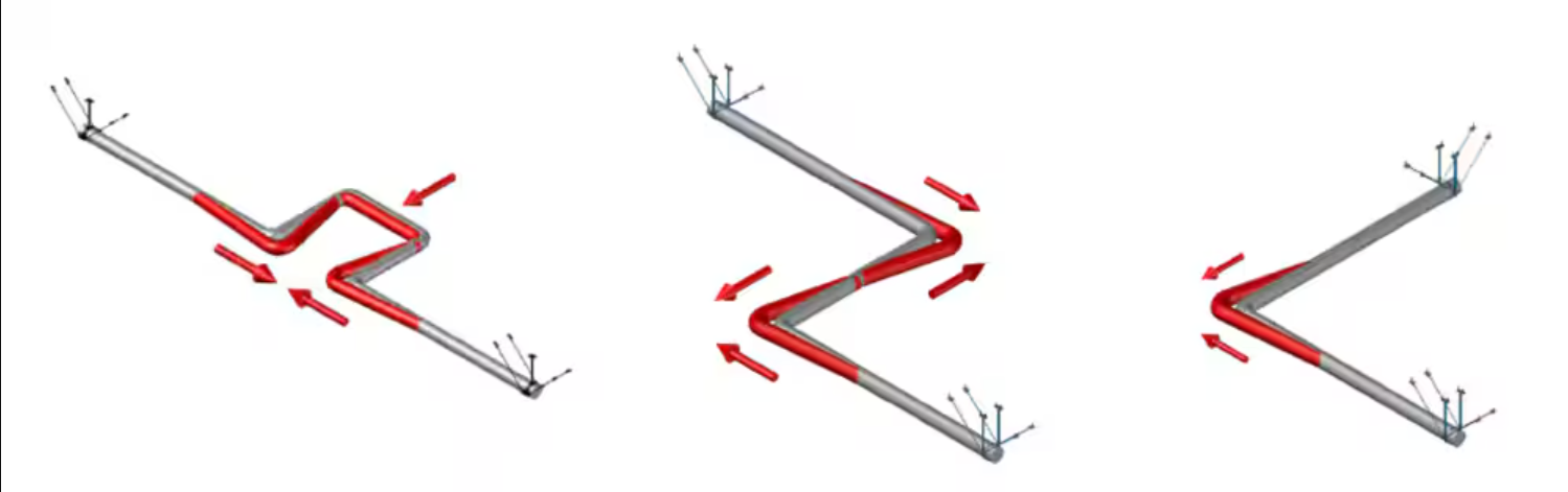 Schémas de trois configurations de tuyauterie coudée montrant les effets de la dilatation thermique et les forces aux points d'ancrage