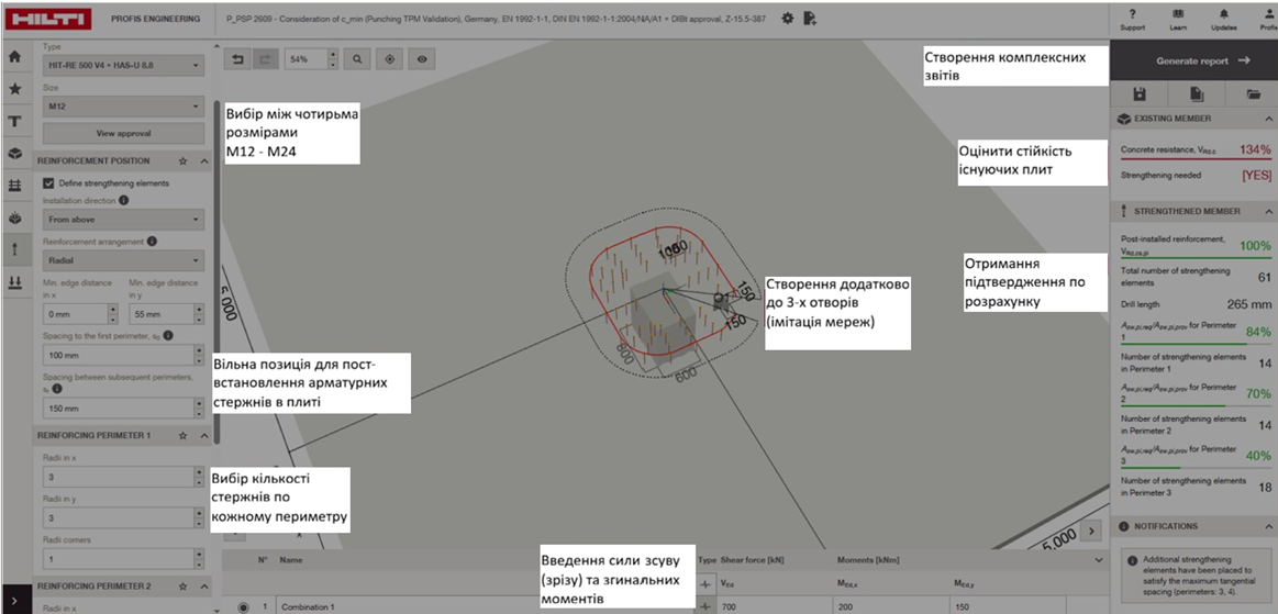 Новий спеціалізований модуль Profis Engineering для оцінки та посилення бетонних елементів