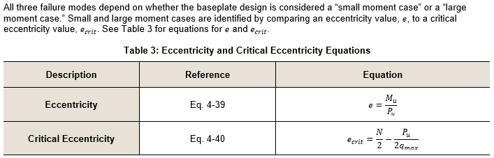Table 3: Eccentricity and Critical Eccentricity Equations