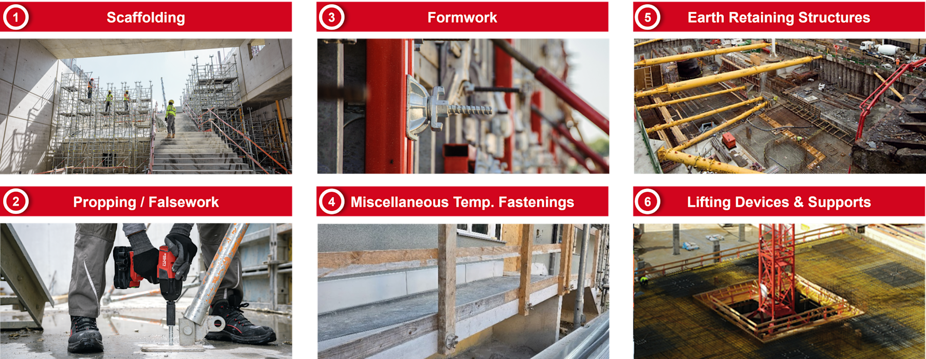 Six labeled construction applications: scaffolding, propping, formwork, temporary fastenings, earth retention, and lifting supports, each illustrated with a corresponding real-world jobsite image.