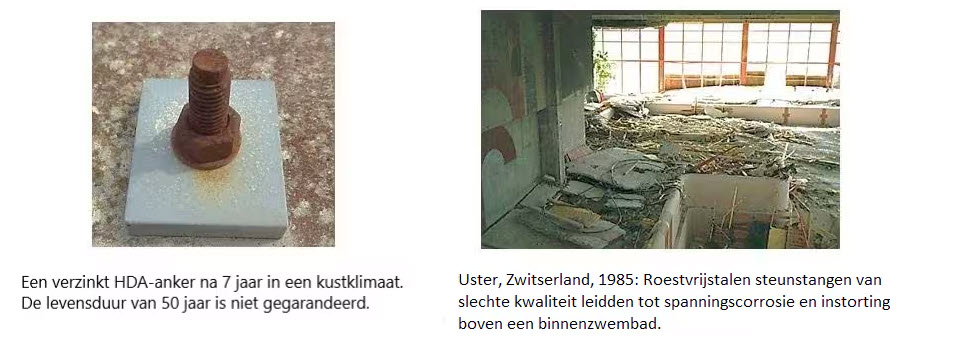 plaatje 10 corrosion achtergrondconstructie #1 chemische reactie