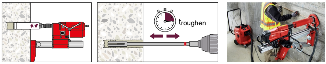 Sequence showing diamond wet coring followed by mechanical roughening of the drilled hole surface to improve bond performance before mortar installation.