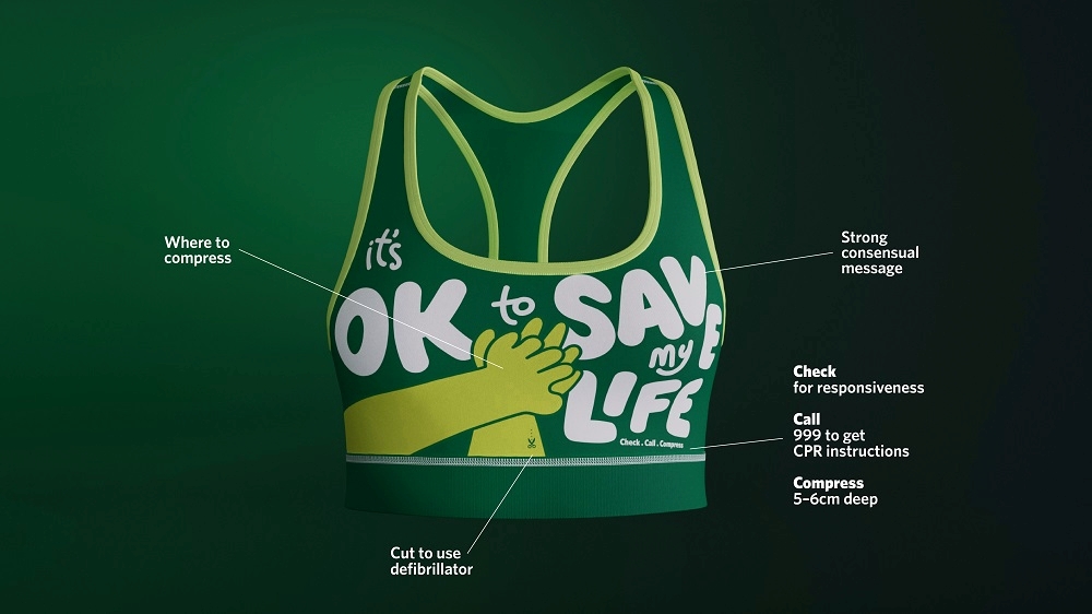 The CPR Bra educational static, pointing out the design features that make it so important.