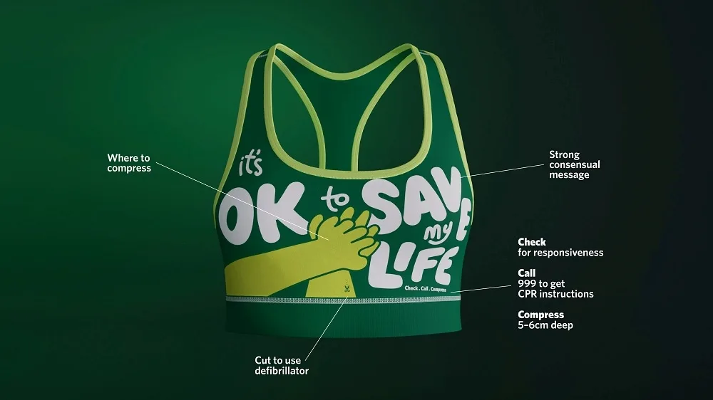 The CPR Bra educational static, pointing out the design features that make it so important.