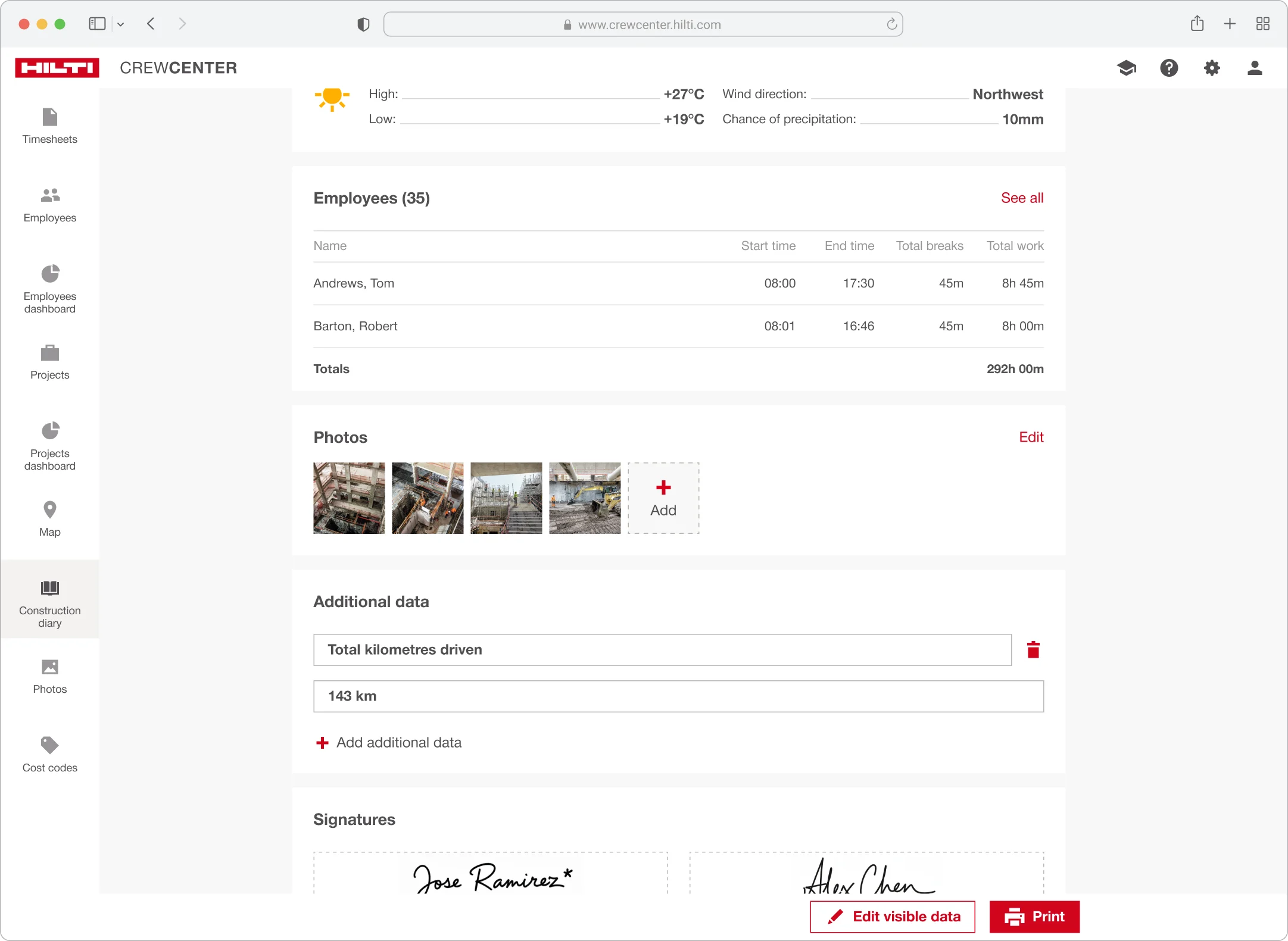 Daily report, Webview