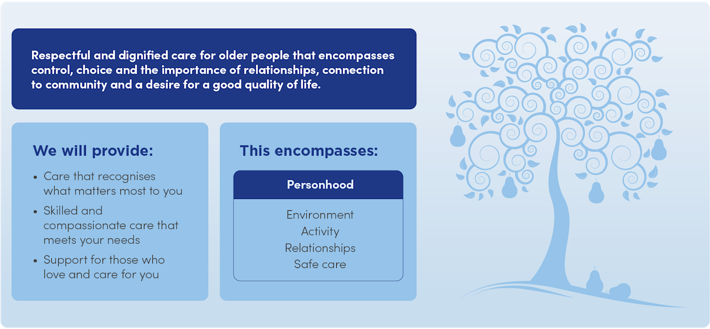 01 Calvarys-Commitment