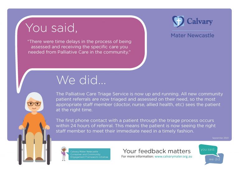 You said. We did | Palliative care triage