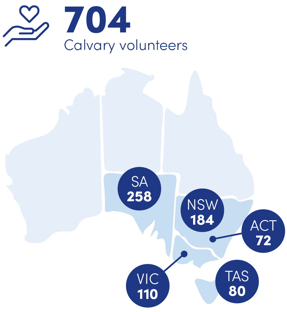annual-review-2025-volunteers-map