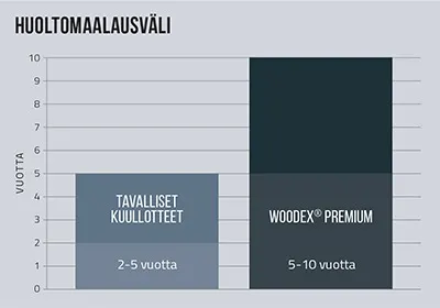 Blog Image blog_9253_iwfp_003