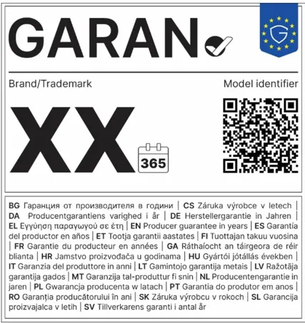 GARAN example