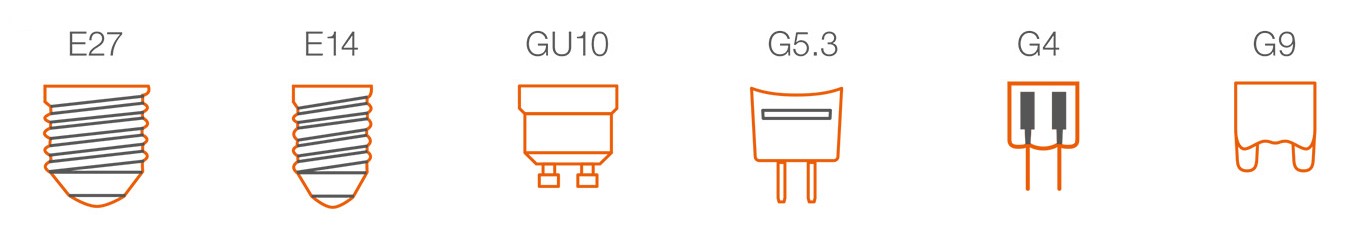 Bulb Socket Types
