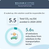 41. Walkable Cities
