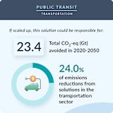 30. Public Transit