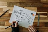 Decorative image of flowchart for article