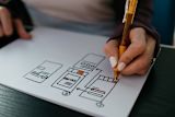 four-scenarios-for-local-government-to-manage-uncertainty_asset_four-scenarios