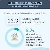 20. High-Efficiency Heat Pumps