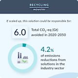 31. Recycling