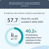 33. Refrigerant Management