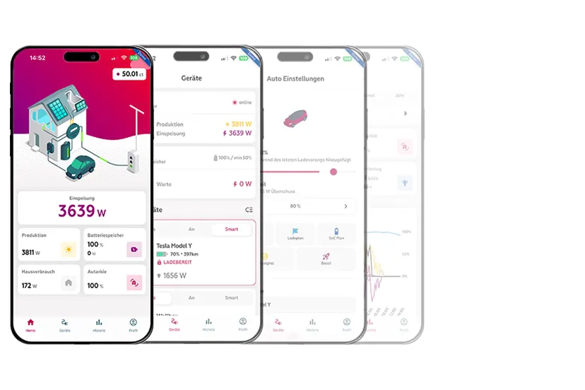 Übersicht der verschiedenen Nutzungsmöglichkeiten der App NEW eManager.