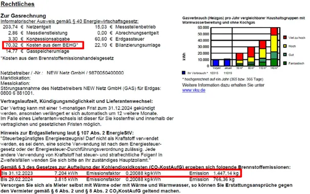 CO2-Kostenaufteilung Grafik zur CO2 Kostenaufteilung.