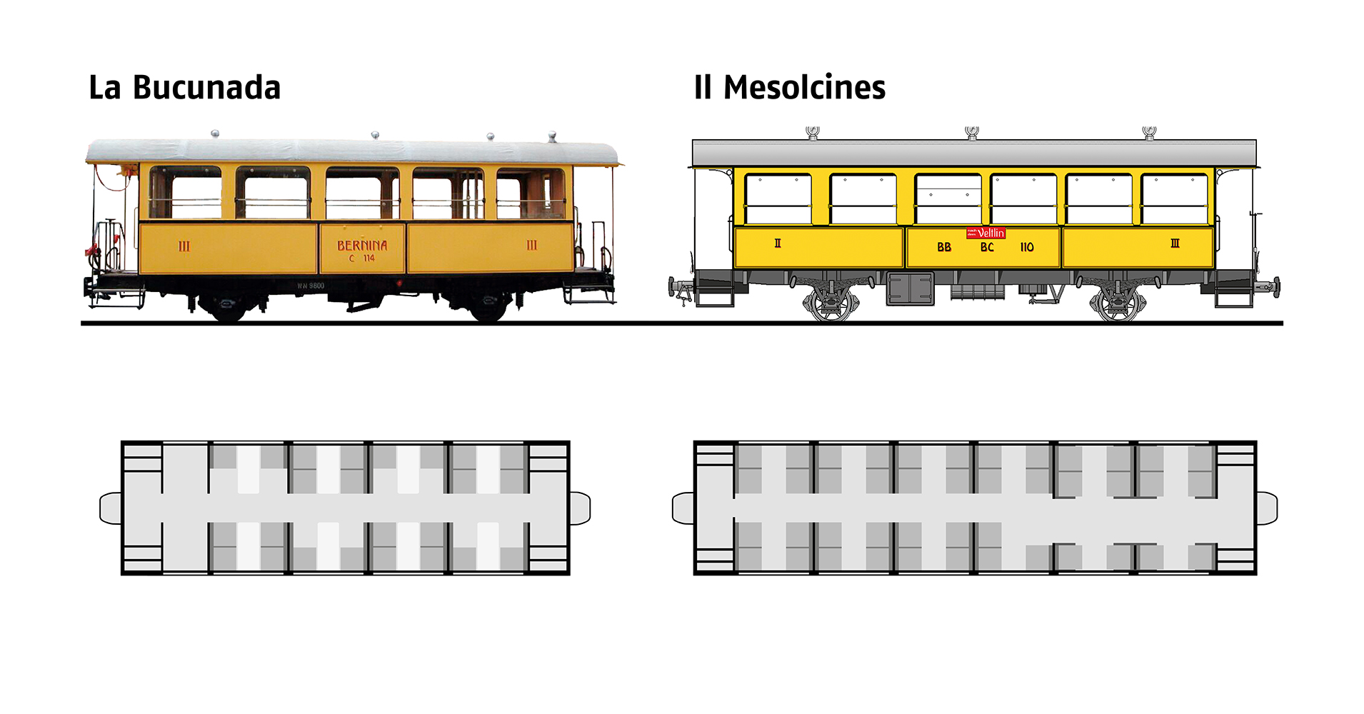 Sitzplatzanordnung und Aussenansicht La Bucunada