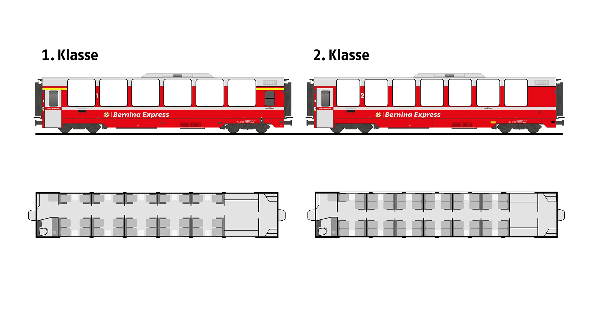 Sitzplatzanordnung und Aussenansicht der Panoramawagen.