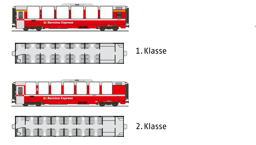 Seating arrangement and exterior view of the panoramic cars.