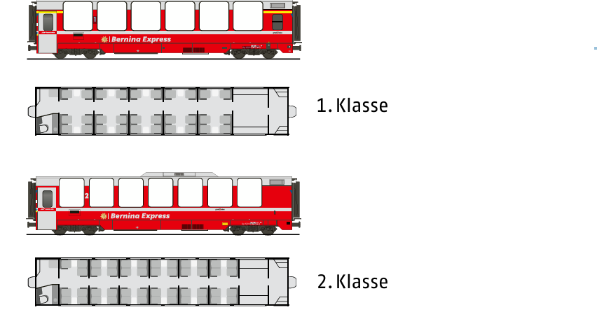 Sitzplatzanordnung und Aussenansicht der Panoramawagen.