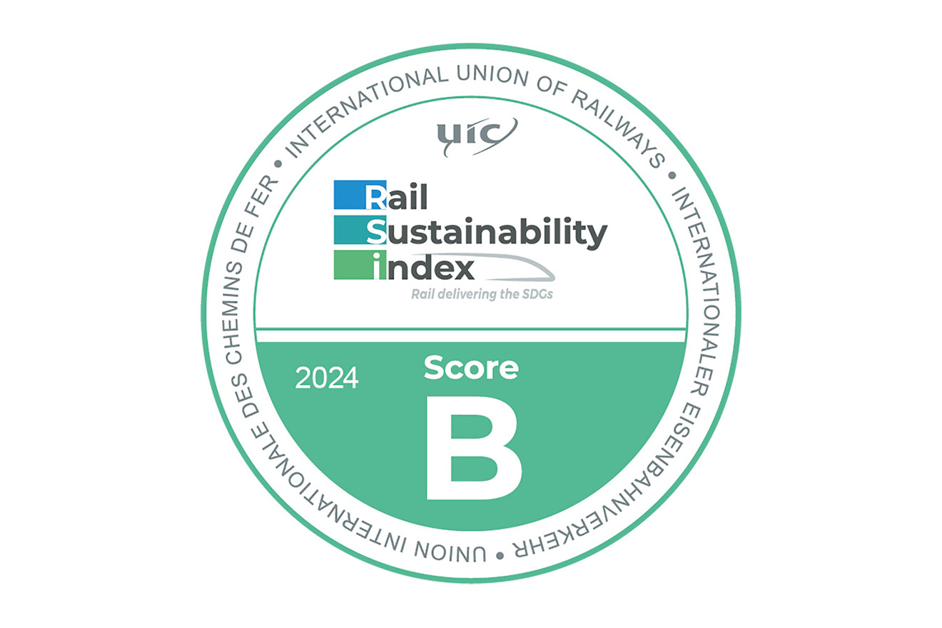 Bewertung Score B auf dem Rail Sustainability Index im Jahr 2024