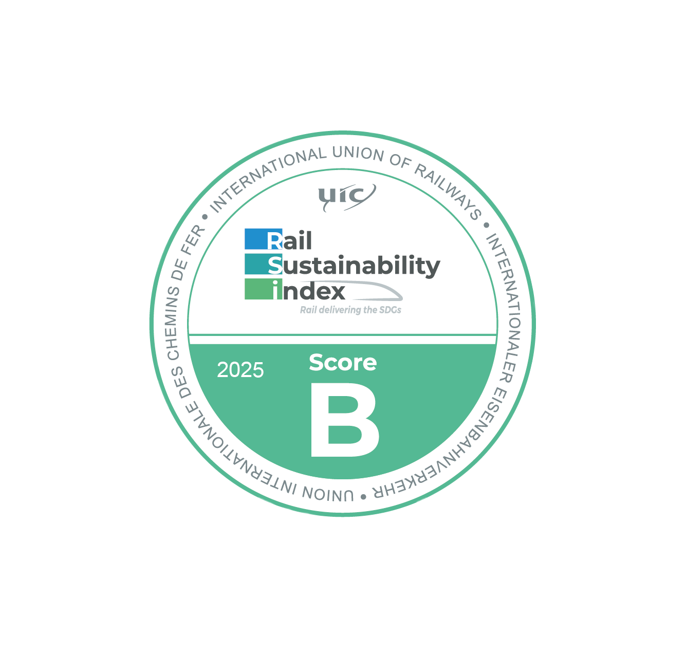 Bewertung Score B auf dem Rail Sustainability Index im Jahr 2026