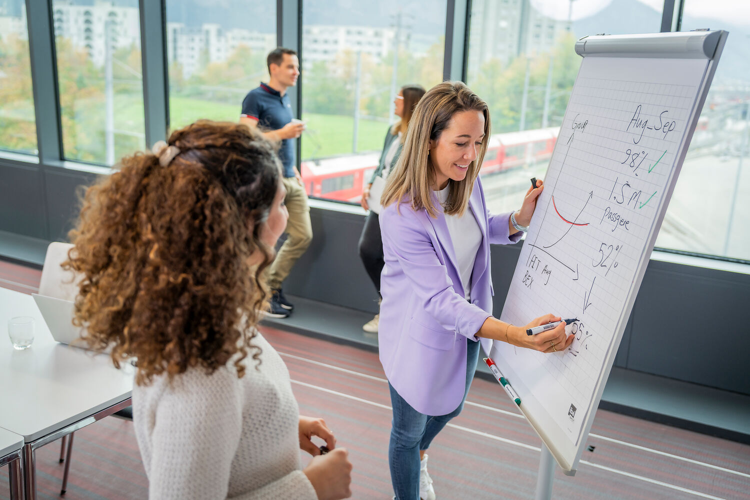 Employee at a flipchart with colleague