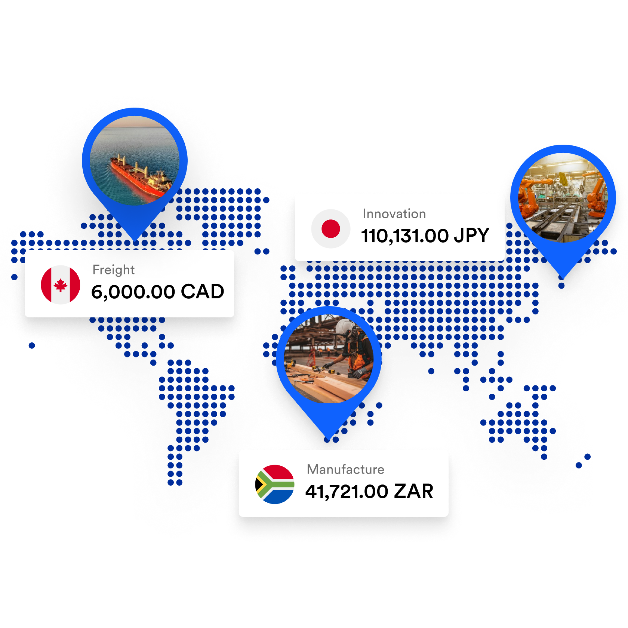 FX & International Payments for Business | Currencies Direct Spain