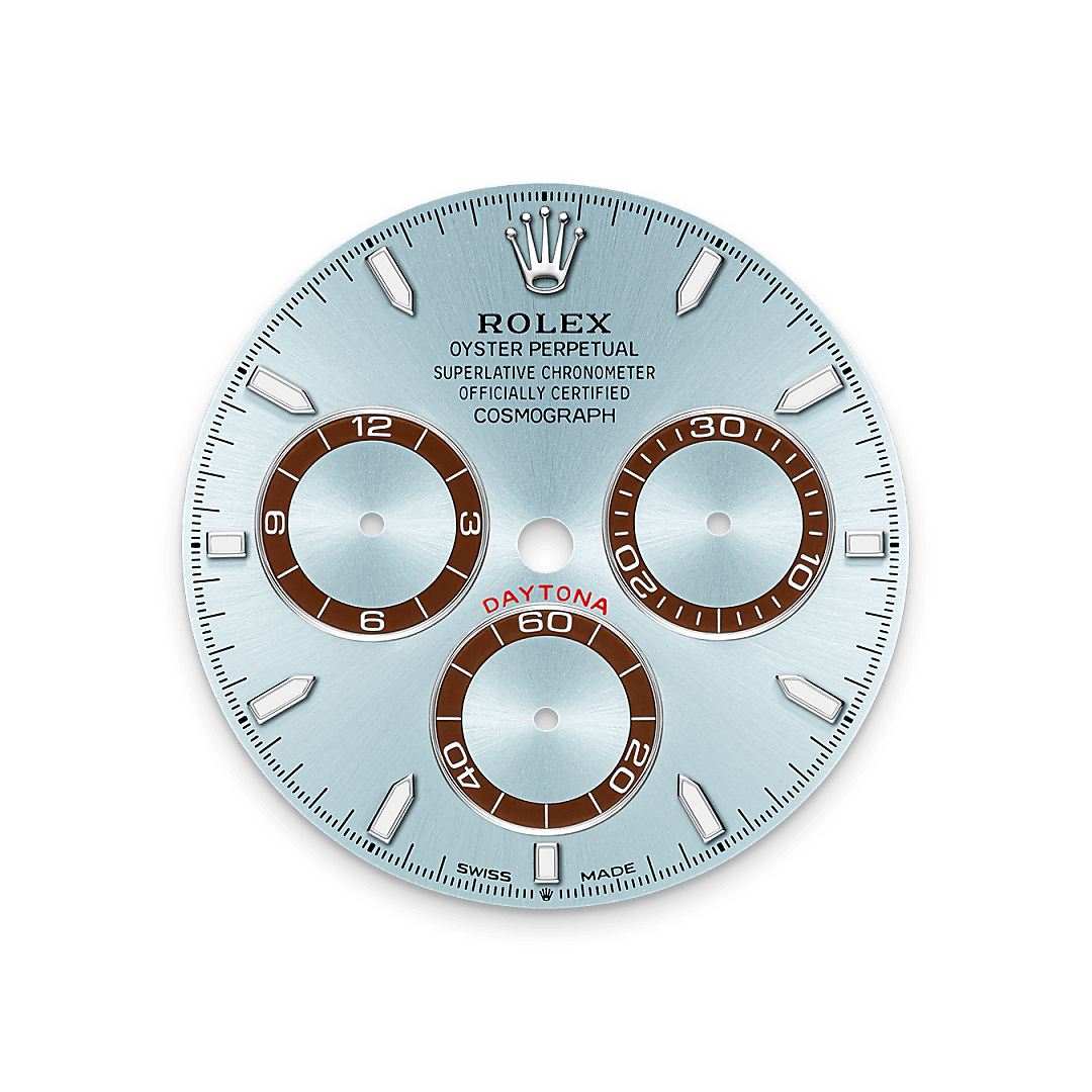 Feature image for Cosmograph Daytona