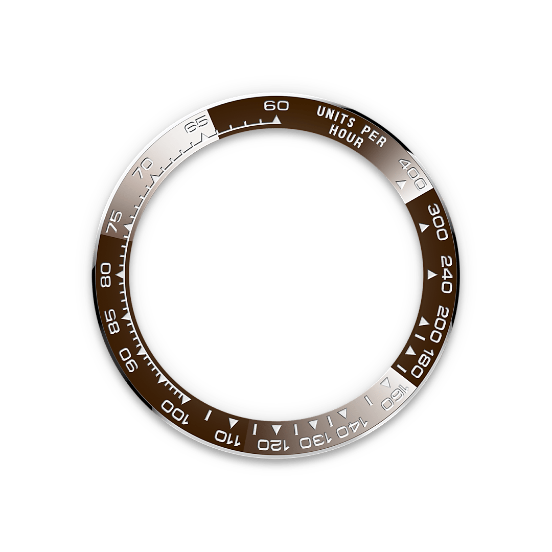 Feature image for Cosmograph Daytona