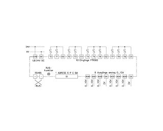 Diagrama de cableado para el IO Engineer