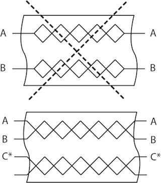 Kommunikation-RS485-Schnittstelle