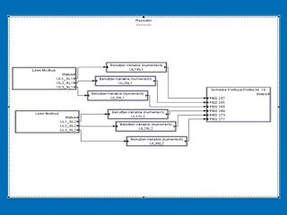 Bild-1 Graphische-Programmierung-u%CC%88ber-die-GridVis