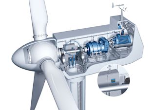 Cross-section of a wind turbine highlighting internal technical components such as the generator and gearbox, with a detailed view.