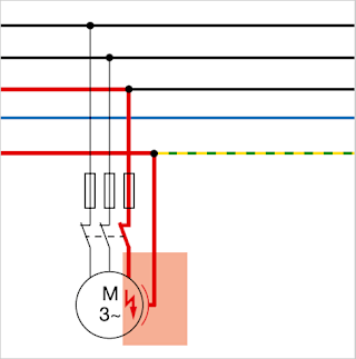 Fehlerstrommessung-RCM-2