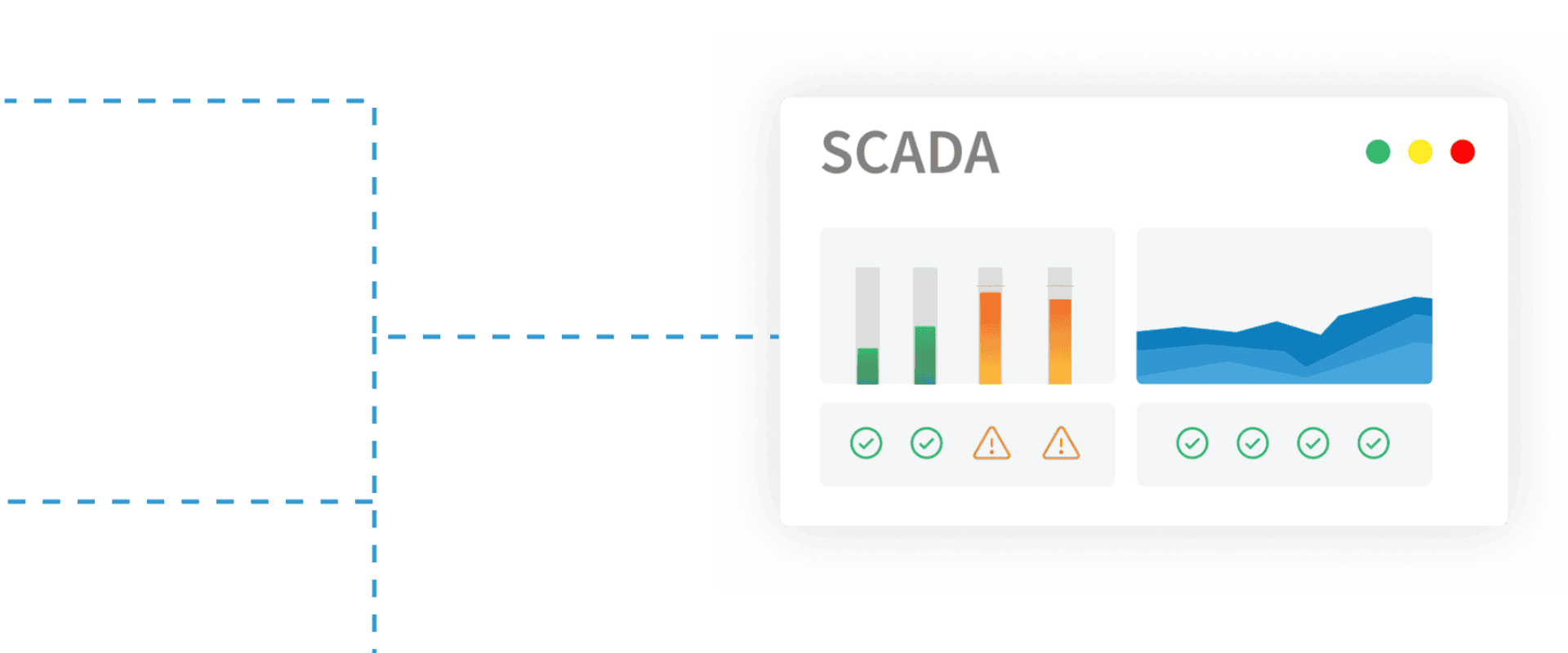 Project Solutions: SCADA