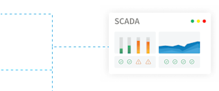 Project Solutions: SCADA