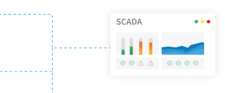 Project Solutions: SCADA