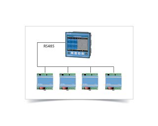 Diagrama de conexión de una red RS485 con dispositivos