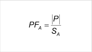 Formula to calculate the absolute power factor PFₐ based on the ratio of |P| to Sₐ.