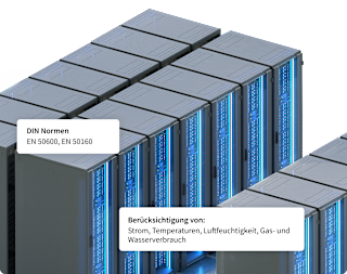 Project Solutions: Beratung & Konzeption