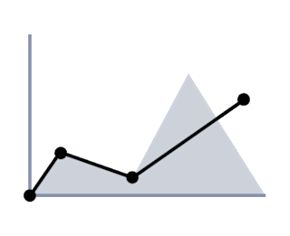 visualisierung-einsparpotential