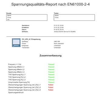 sprannugsqualitaet-report